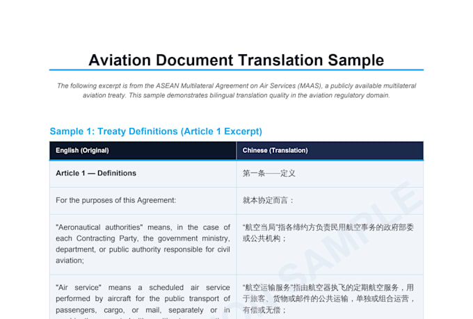 translate aviation documents between chinese and english